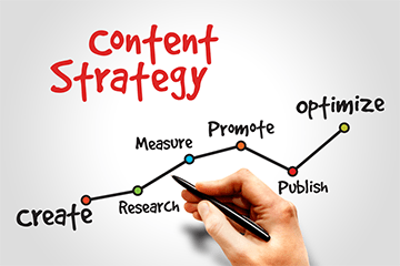 agence content marketing 